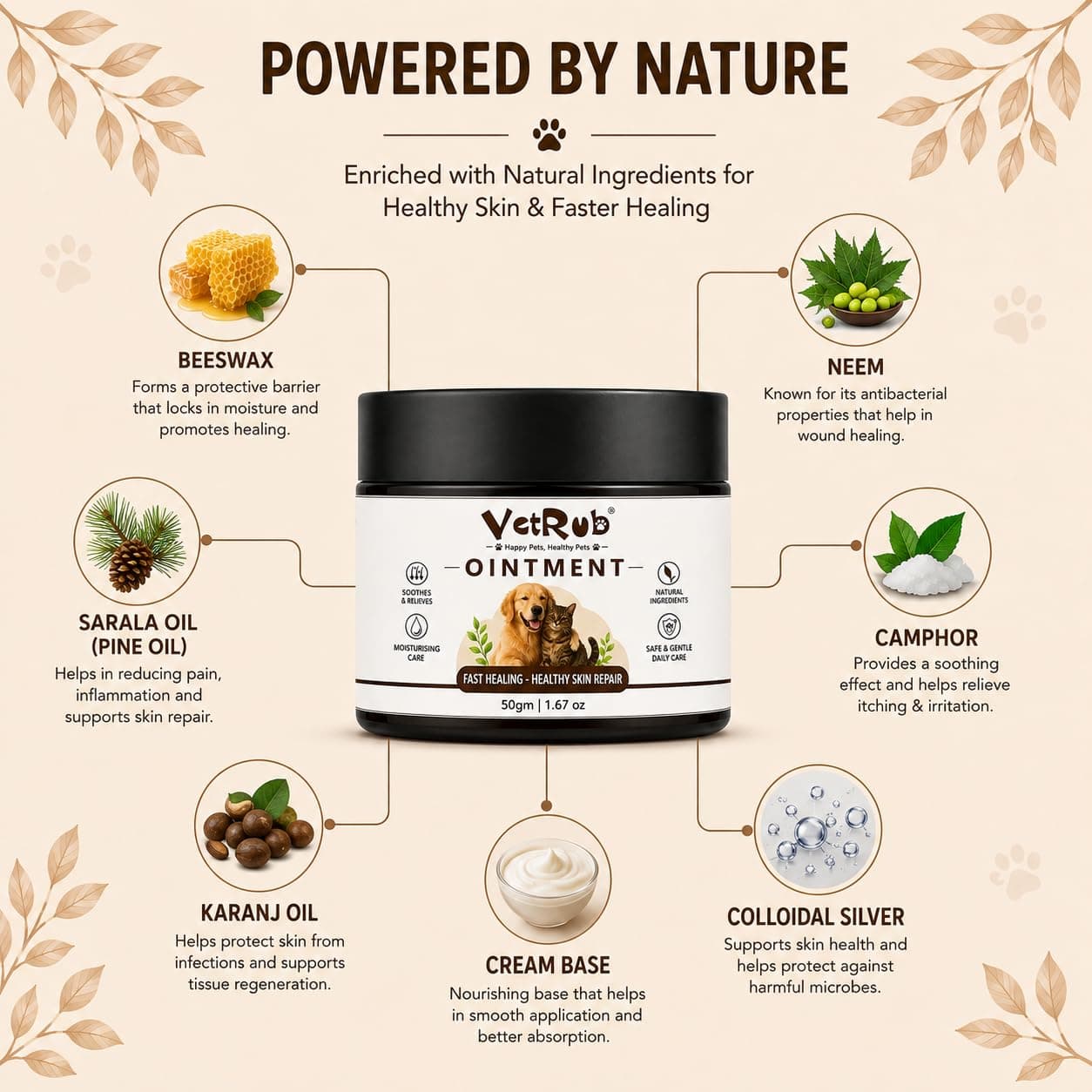 VetRub Skin Heal Ointment 2