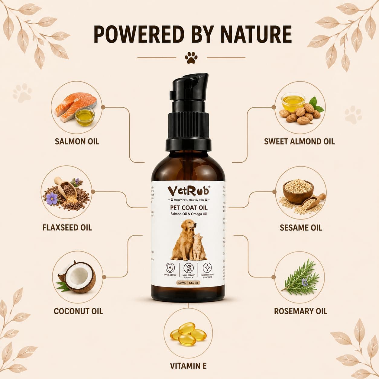 VetRub Pet Coat Oil 2