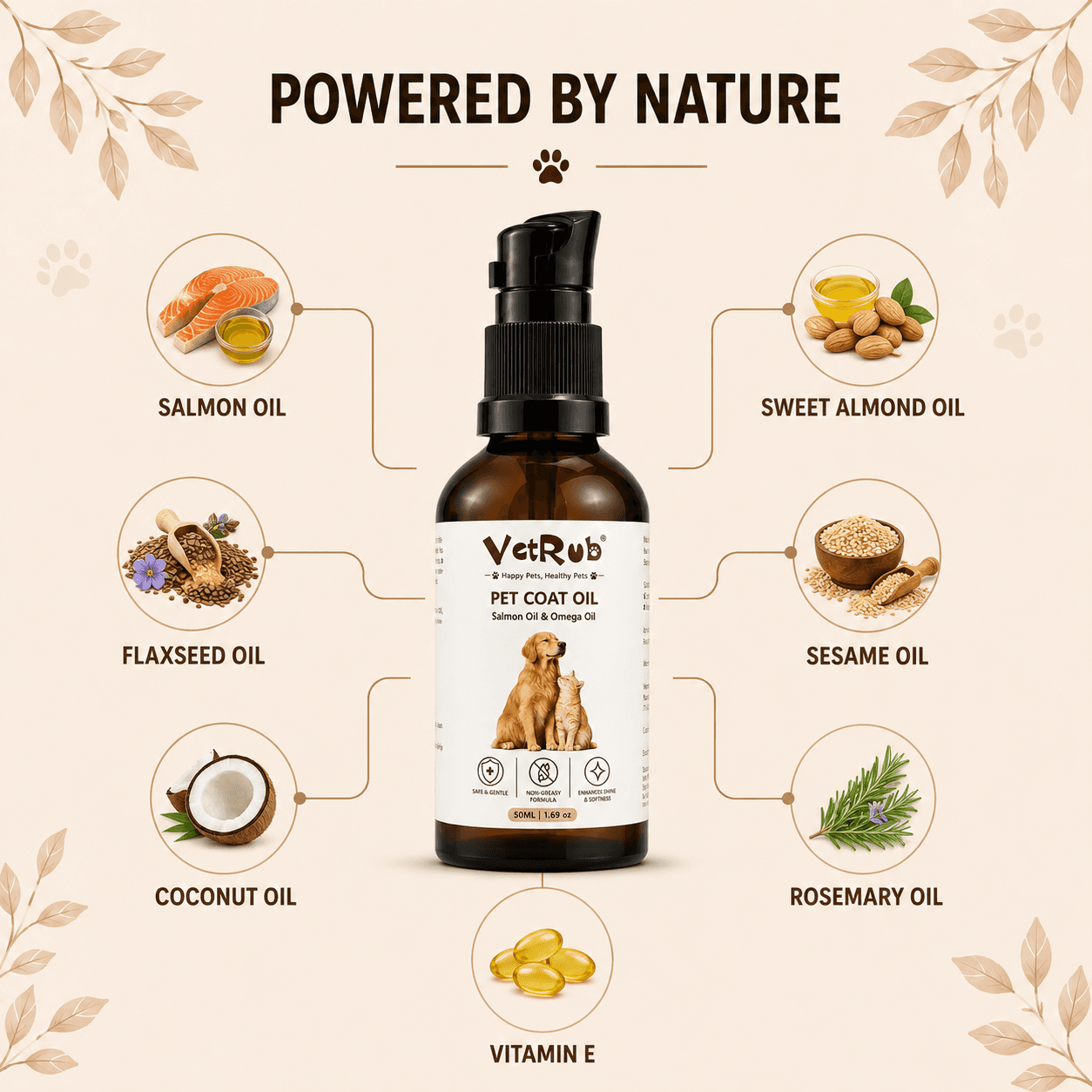 VetRub Fur Shampoo 100ml & Pet Coat Oil 50ml Combo for Dogs & Cats 3