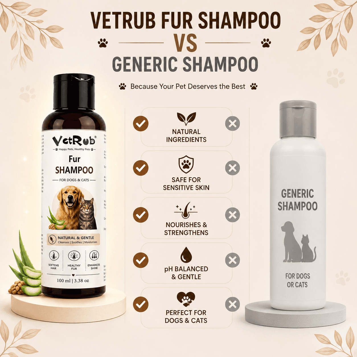 VetRub Fur Shampoo 100ml & Pet Ointment 50g for Dogs & Cats 5