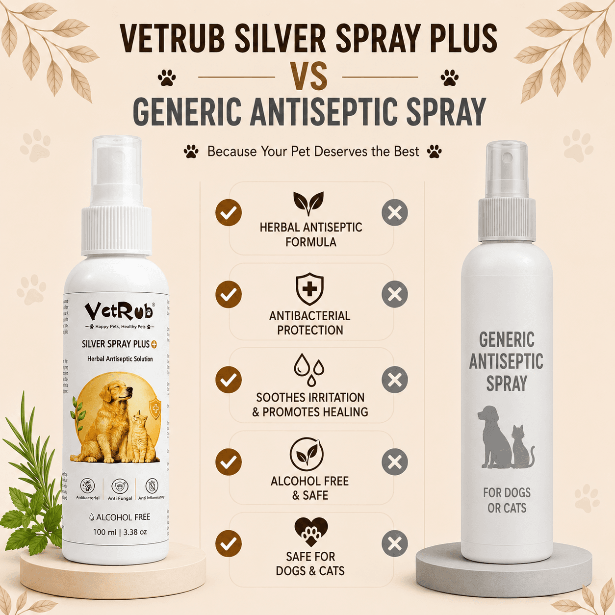 VetRub Pet Coat Oil 50ml & Silver Spray Plus 100ml for Dogs & Cats 5
