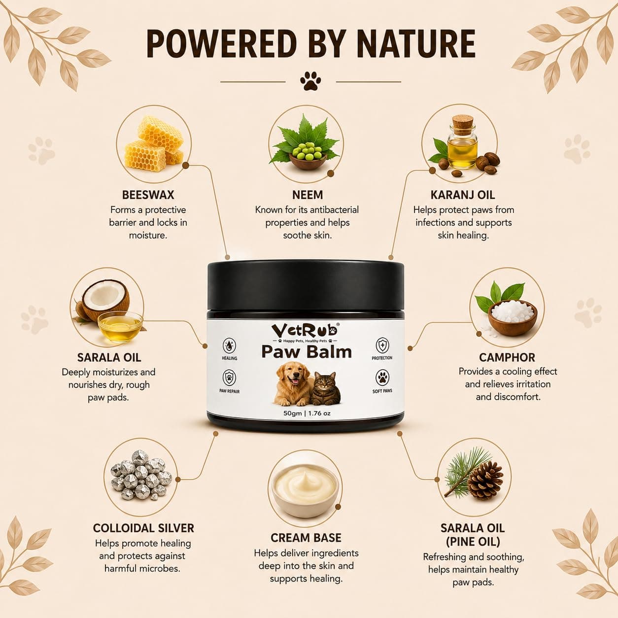 VetRub Paw Balm 2