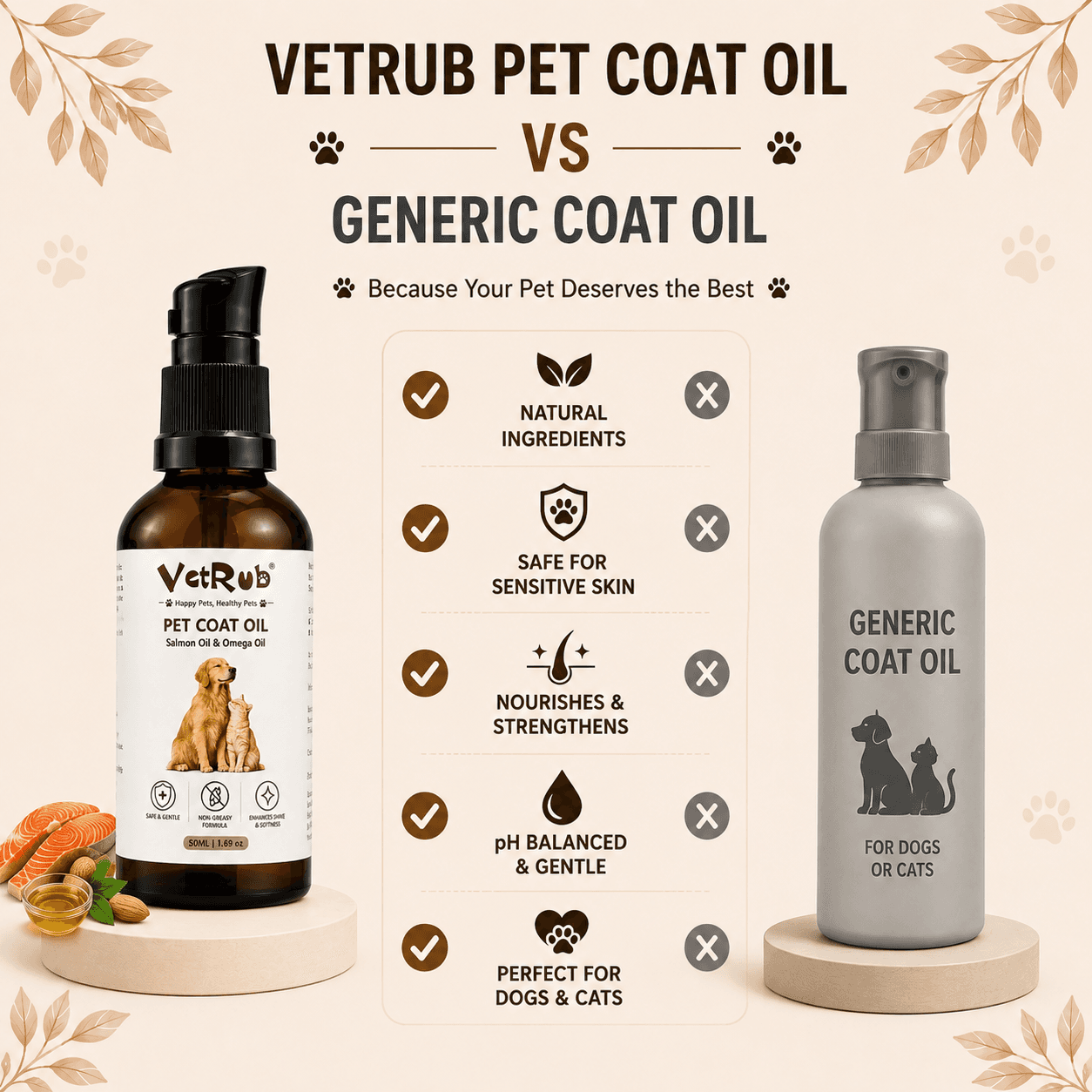 VetRub Pet Coat Oil 50ml & Silver Spray Plus 100ml for Dogs & Cats 4
